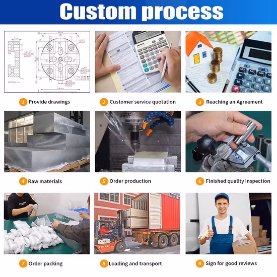 Custom Multi